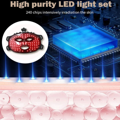LED Maska Pro 7 Kolorów